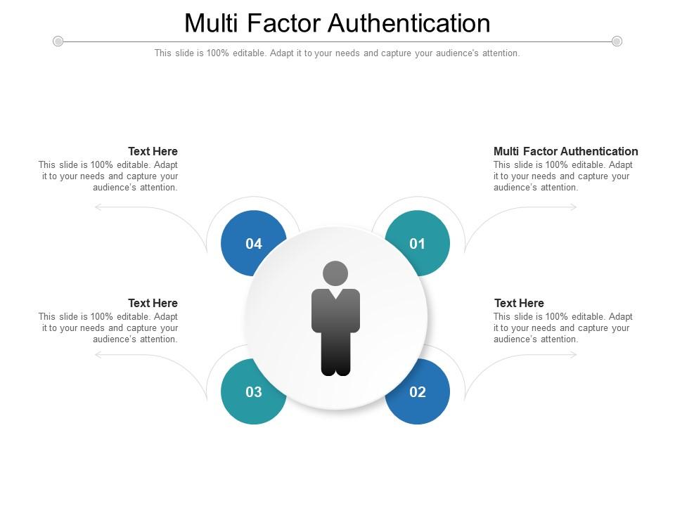 Multi Factor Authentication Ppt Powerpoint Presentation Infographic ...