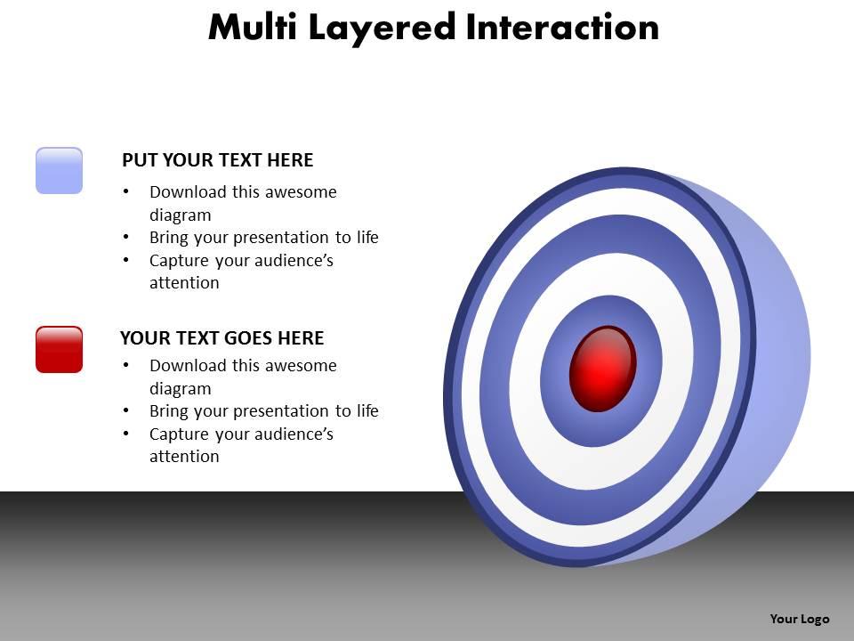 Multi layered interaction with layers on circle powerpoint diagram templates graphics 712 Slide01