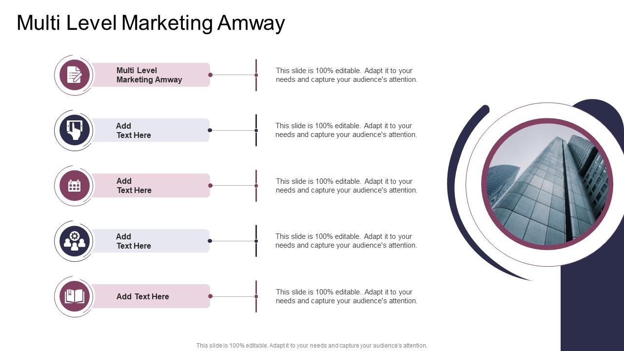 Multi Level Marketing Amway In Powerpoint And Google Slides Cpb PPT Slide