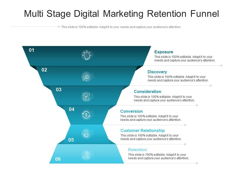 Multi stage digital marketing retention funnel Presentation Graphics