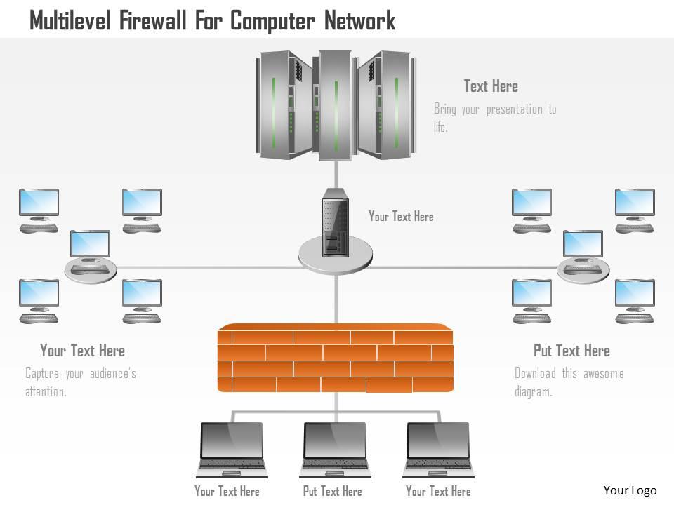 Multilevel firewall for computer network ppt slides Slide01