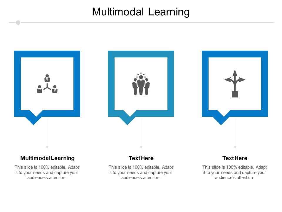 Multimodal Learning Ppt Powerpoint Presentation Slides File Formats Cpb