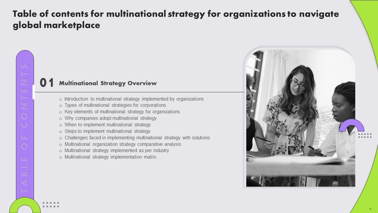 Multinational Client Practice Top 10 Multinational Corporations PowerPoint Presentation Templates in 2026