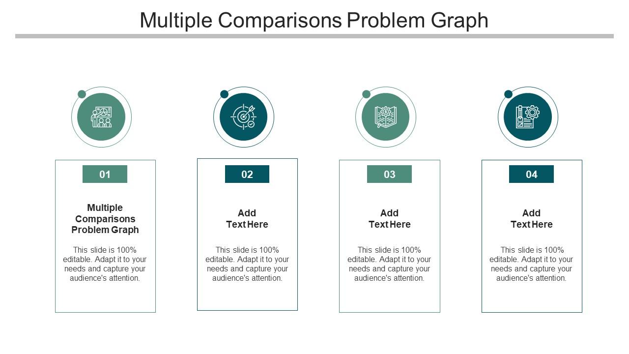 Multiple Comparisons Problem Graph In Powerpoint And Google Slides Cpb ...