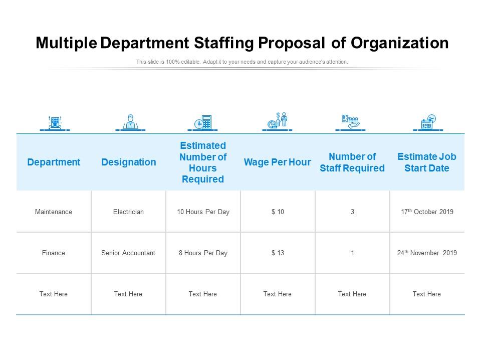 Multiple department staffing proposal of organization Slide00