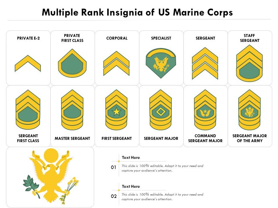 Multiple Rank Insignia Of US Marine Corps | Presentation Graphics ...