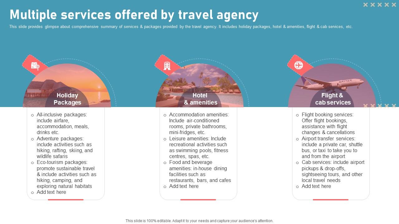 Multiple Services Offered By Travel Agency New Travel Agency Marketing
