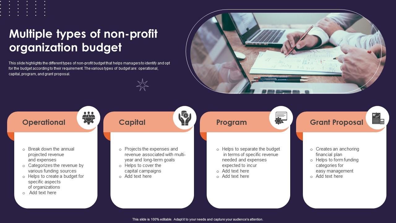 Multiple Types Of Non Profit Organization Budget PPT Presentation