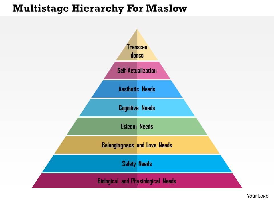 Multistaged hierarchy for maslow flat powerpoint design Slide00