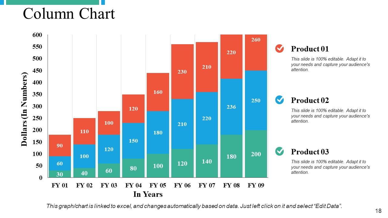 Multivendor Sales Event Powerpoint Presentation Slides | Presentation ...