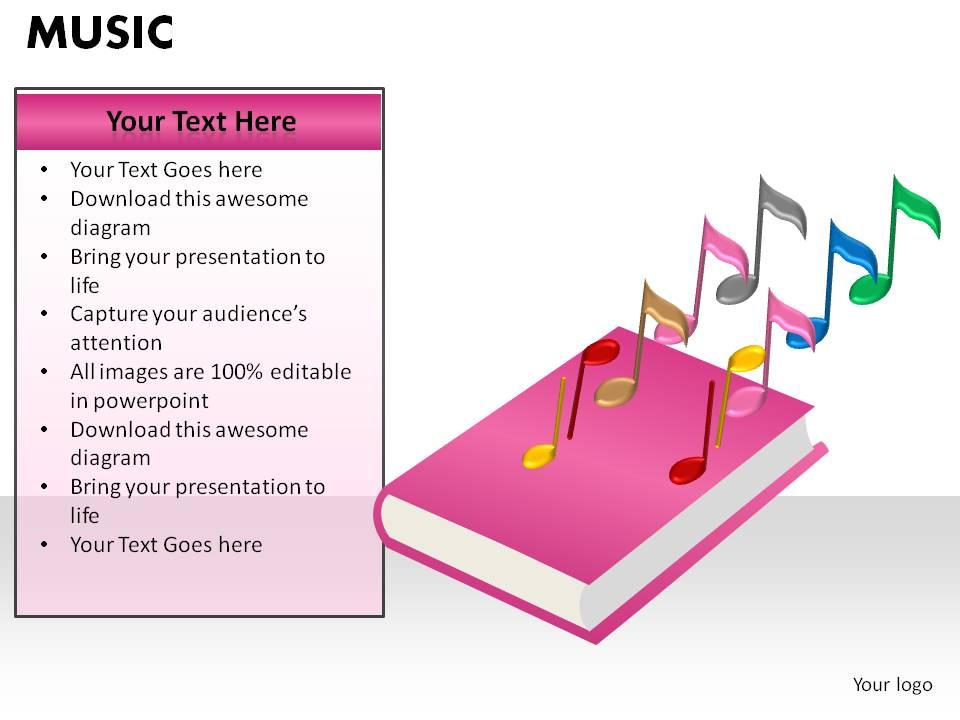 presentation topics related to music