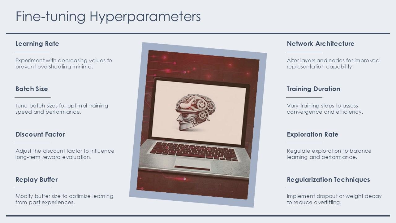 Top 10 Python PowerPoint Presentation Templates in 2025