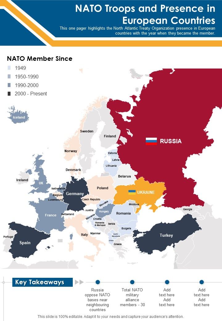 Nato Troops And Presence In European Countries Russia Ukraine War Map One Pager Sample Example Document Slide01