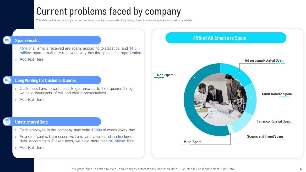 Top 10 Programming Languages PowerPoint Presentation Templates in 2025