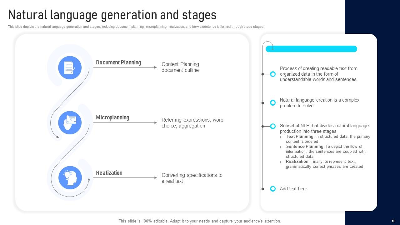 Top 10 Programming Languages PowerPoint Presentation Templates in 2025