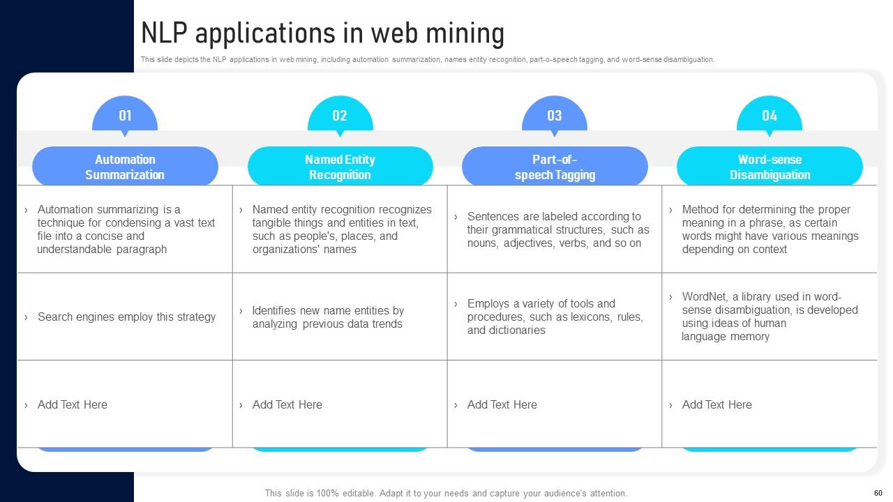 Top 10 Programming Languages PowerPoint Presentation Templates in 2025