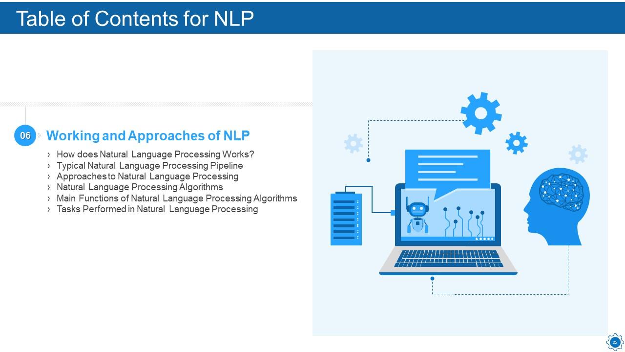 Natural language processing it powerpoint presentation slides ...