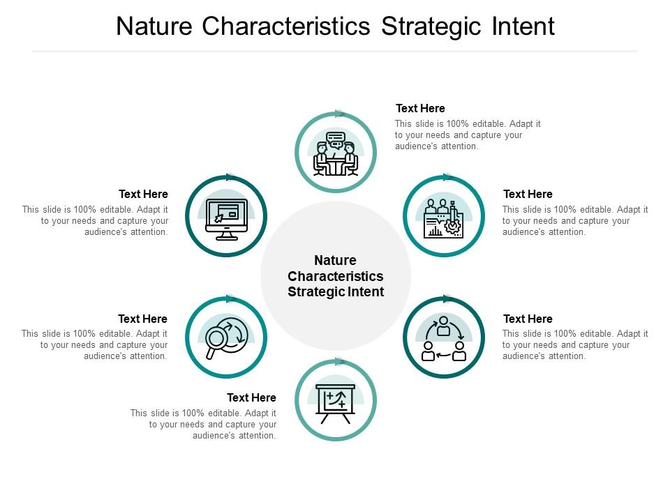 nature and characteristics
