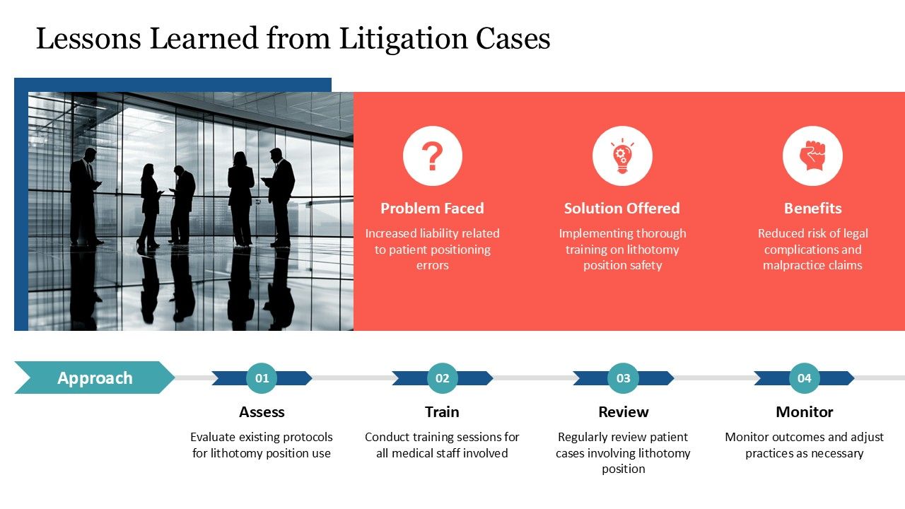 Navigating Legal Risks Complications From Lithotomy Position PPT