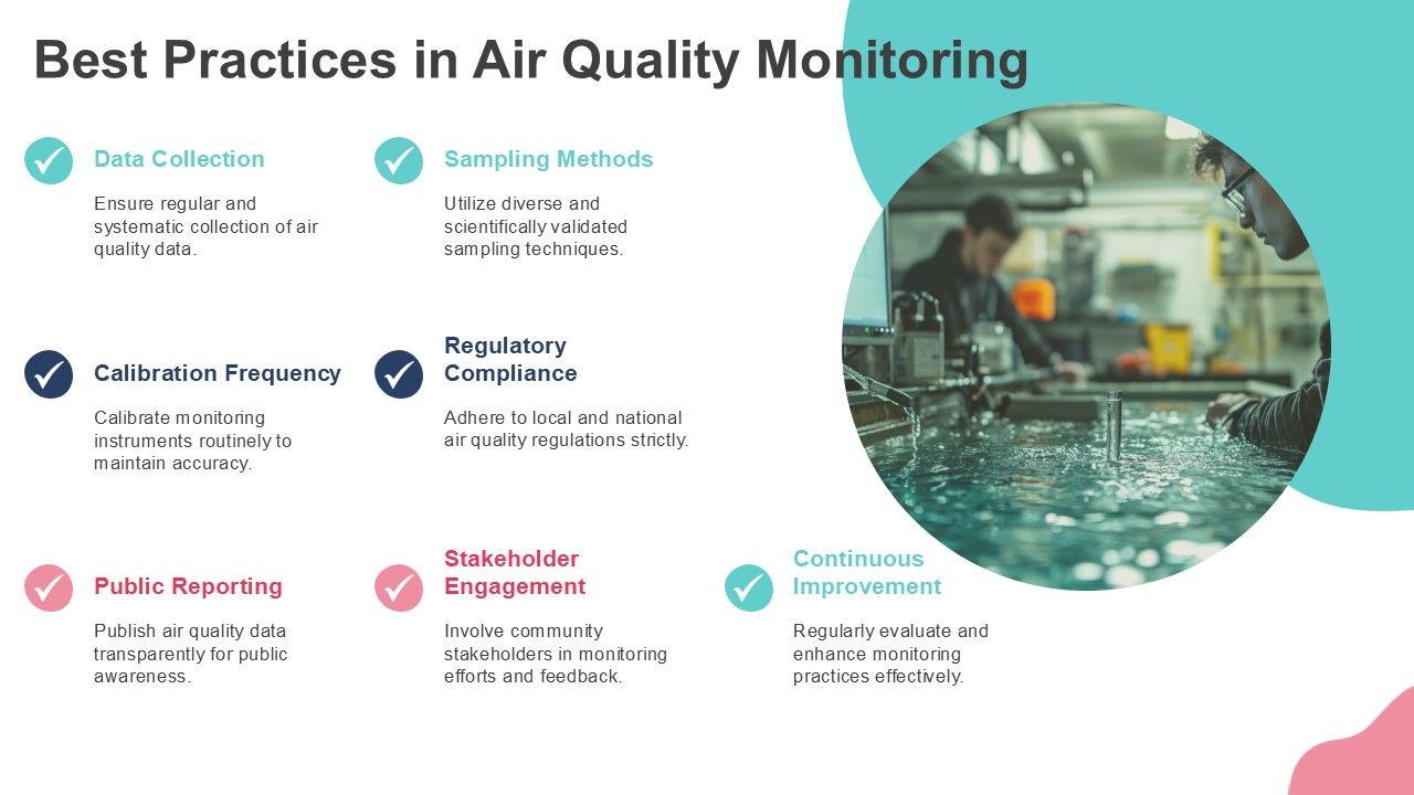 Top 10 Air Quality Management PowerPoint Presentation Templates in 2026