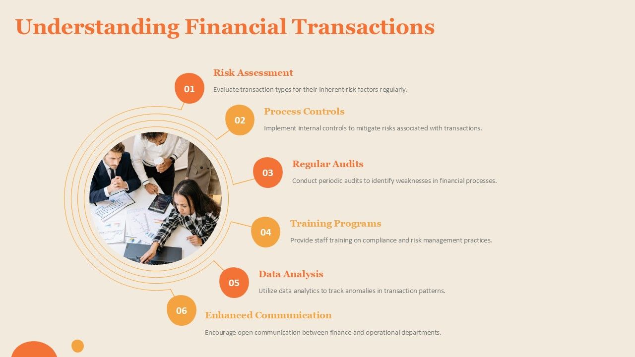 Navigating Three Way Match Risks - Navigating Three Way Match Risks In Financial Transactions Ppt Demonstration Acp Slide03