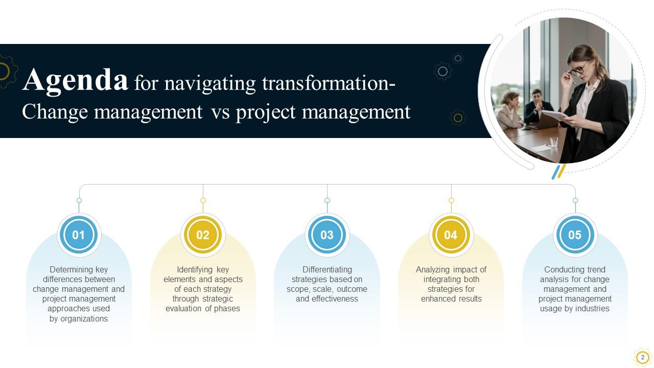 Navigating Transformation Change Management Vs Project Management Ppt Navigating Transformation Change Management Vs Project Management Ppt