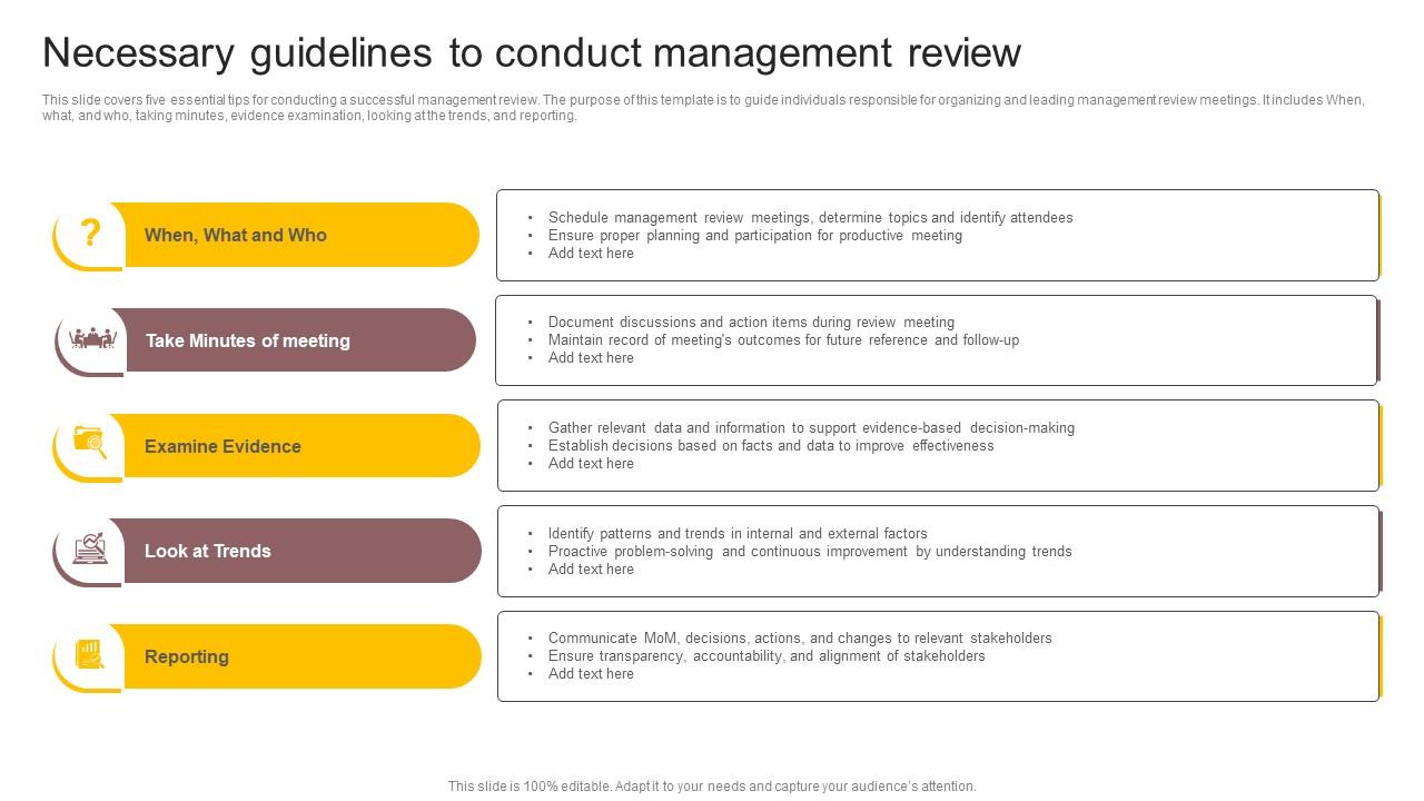 Necessary Guidelines To Conduct Management Review PPT Example