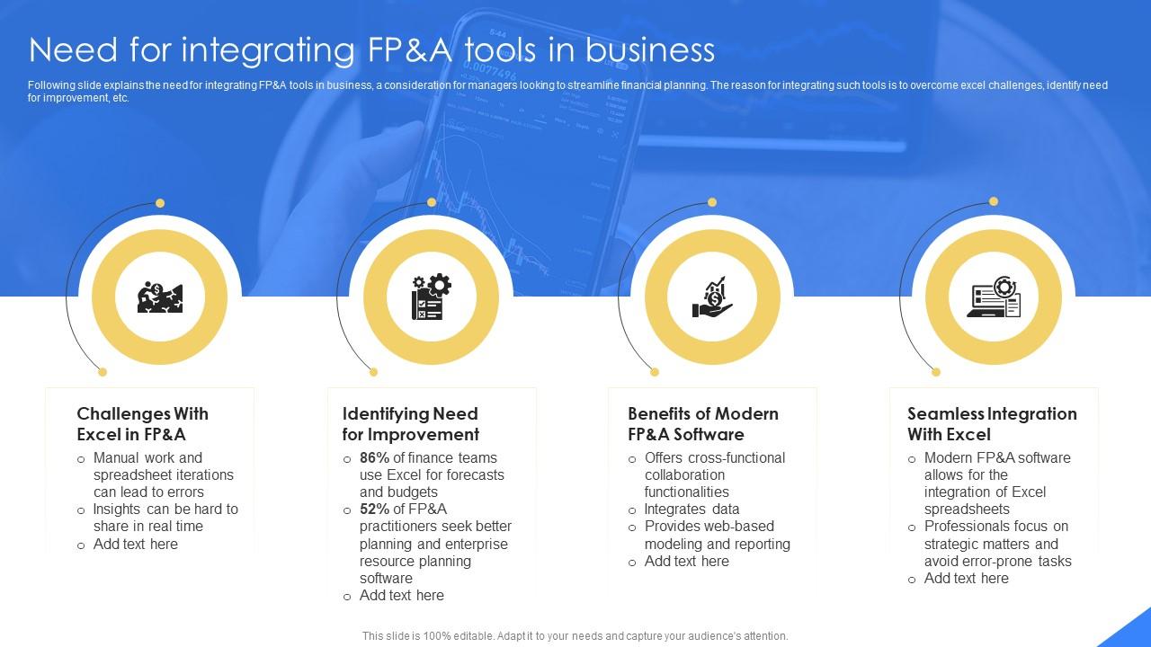 Top 10 Fp&A PowerPoint Presentation Templates in 2026