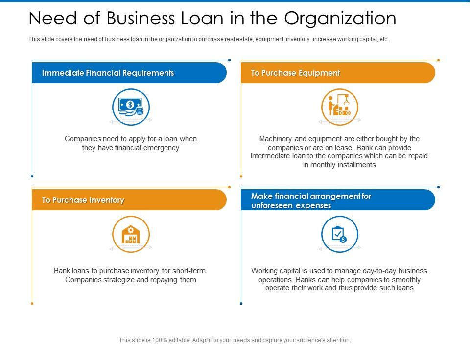 Business loan requirement