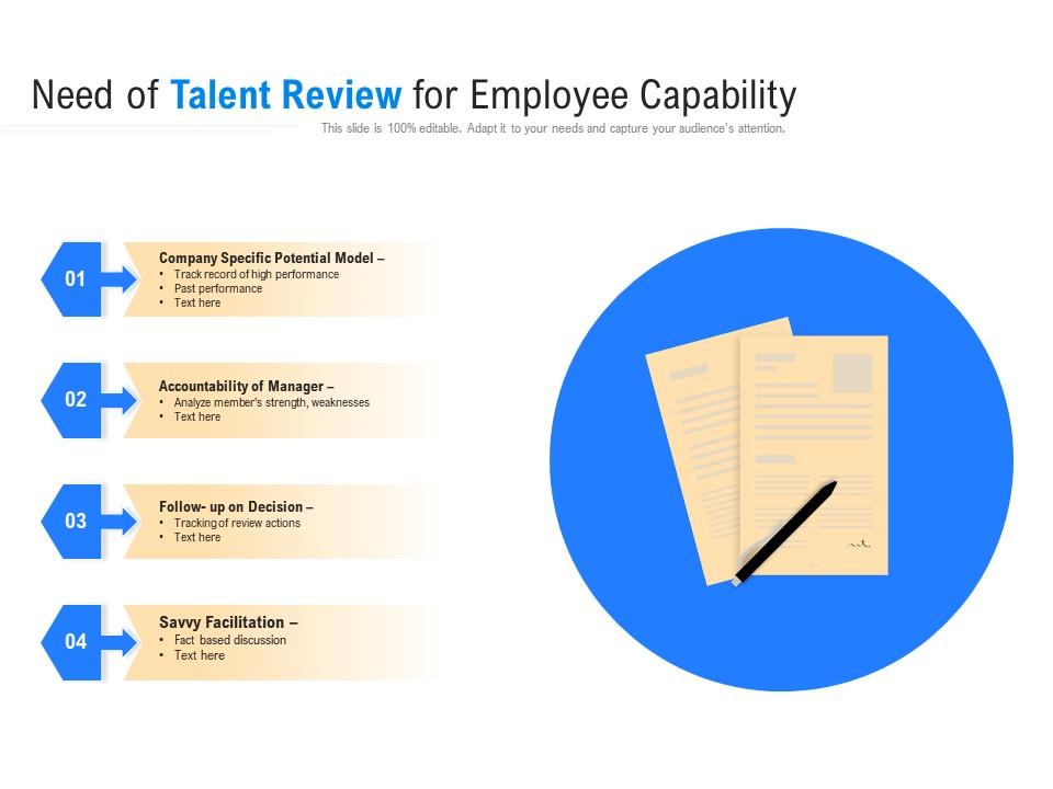 Need of talent review for employee capability Slide01