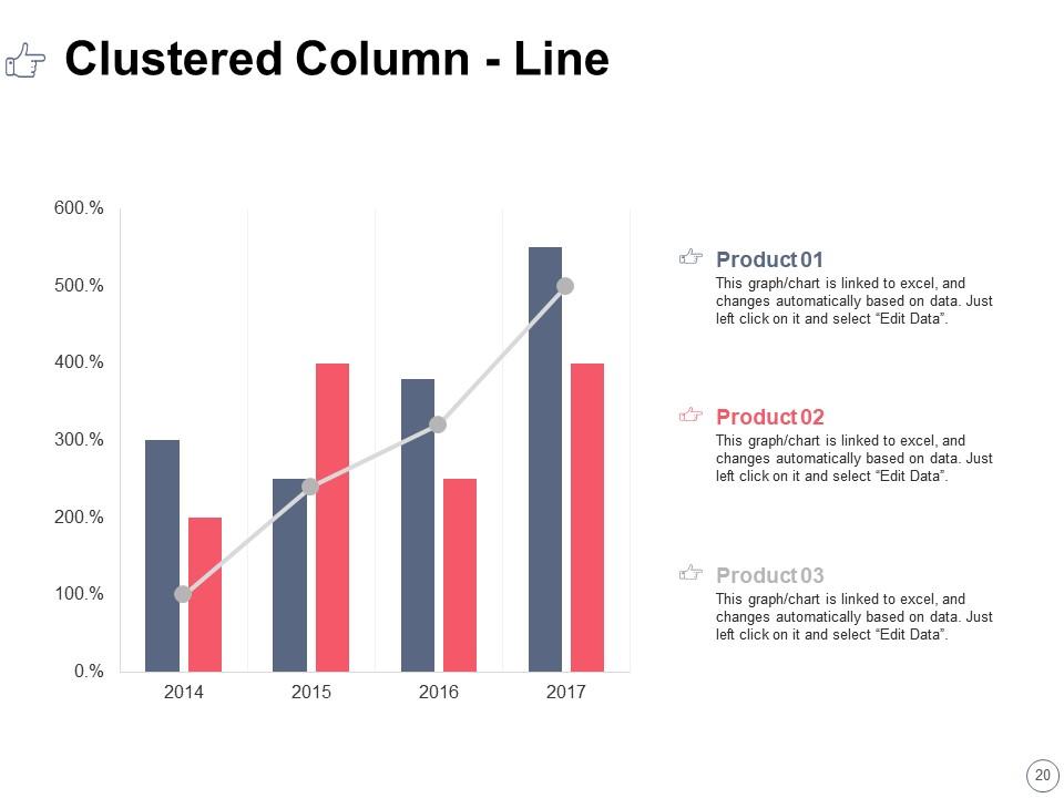 Net Working Capital Analysis Powerpoint Presentation Slides Graphics