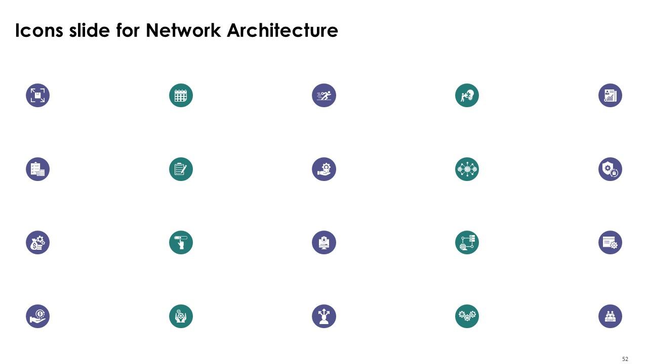 Top 10 Network Architecture PowerPoint Presentation Templates in 2025