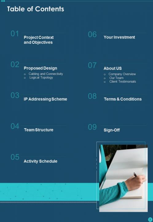 Top 10 Network Design Proposal Report PowerPoint Presentation Templates ...