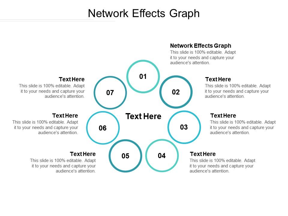 Network Effects Graph Ppt Powerpoint Presentation Model Clipart Cpb ...