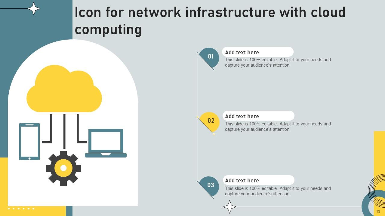 Network Infrastructure Powerpoint Ppt Template Bundles PPT Example