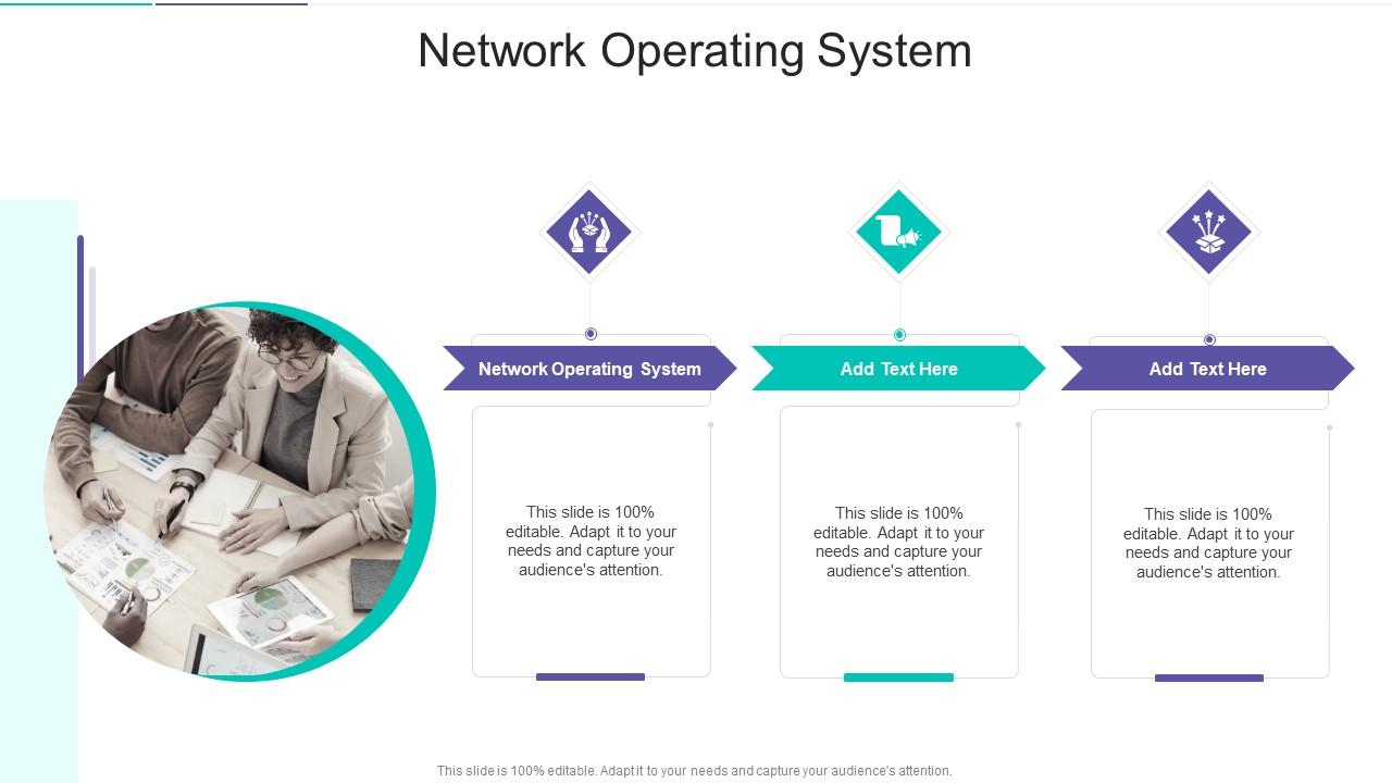 Network Operating System In Powerpoint And Google Slides Cpb PPT Sample