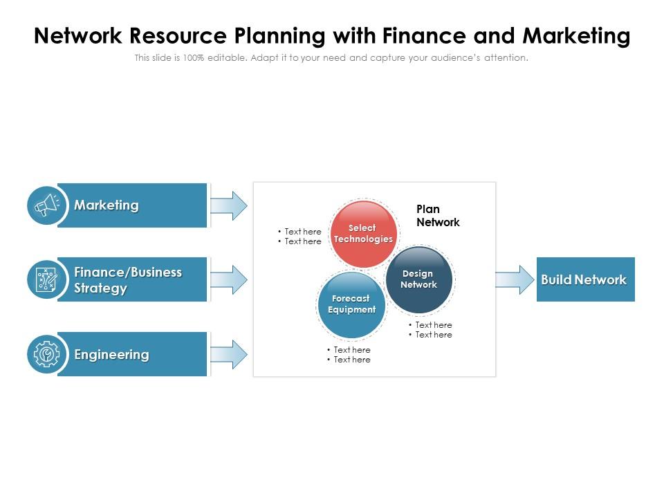Network resource planning with finance and marketing Slide00