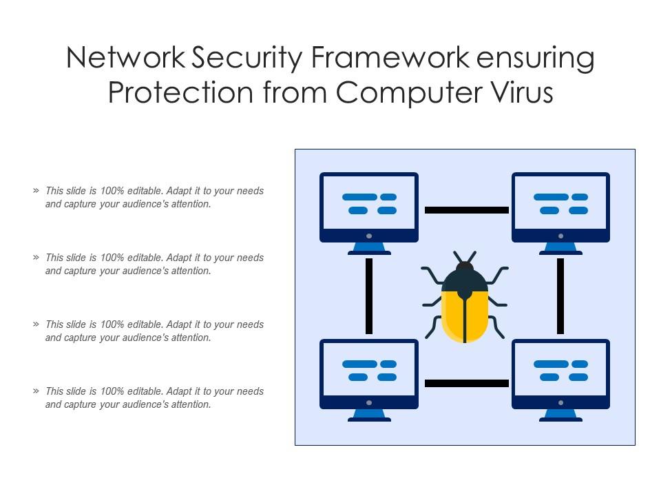 Network Security Framework Ensuring Protection From Computer Virus