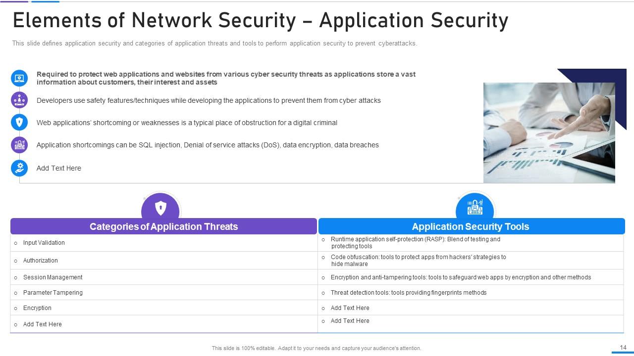 Network Security Powerpoint Presentation Slides | Presentation Graphics ...