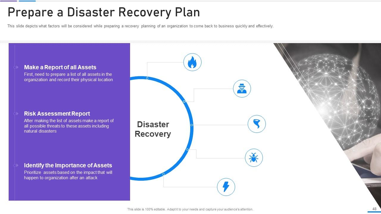 Top 10 Network And Security PowerPoint Presentation Templates in 2025
