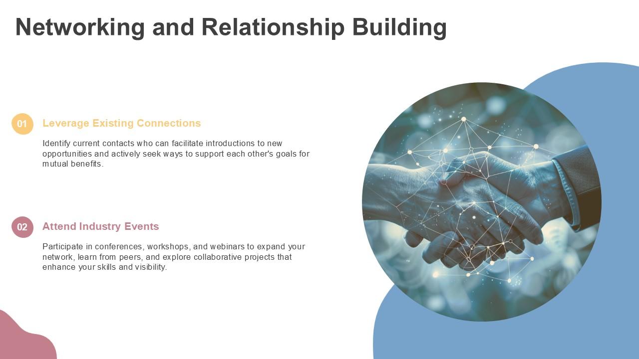 Networking and relationship building ppt graphics acp ppt powerpoint