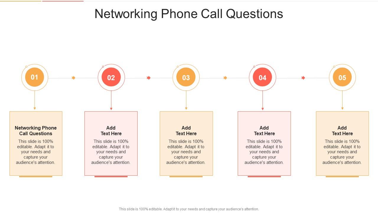 Networking Phone Call Questions In Powerpoint And Google Slides Cpb