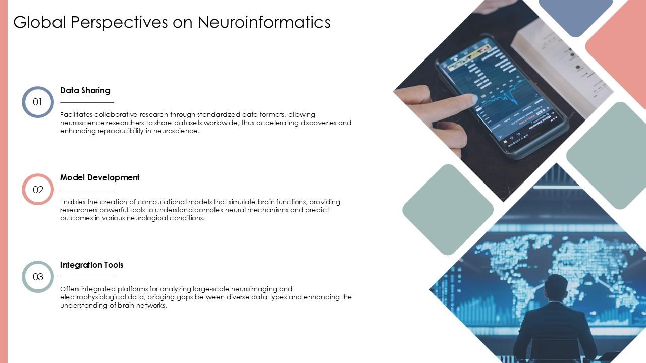 Neuroinformatics Data Integration Neuroscience Research PPT Sample 
