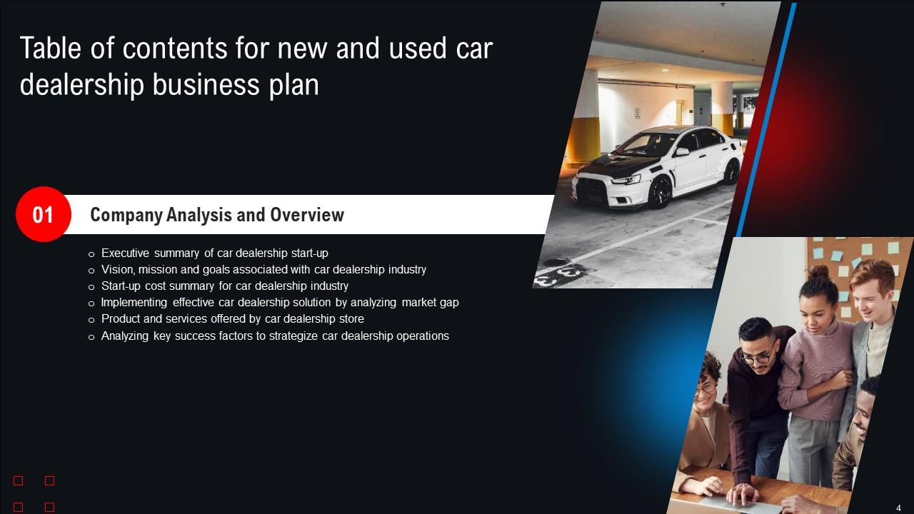 New And Used Car Dealership Business Plan Powerpoint Presentation Slides