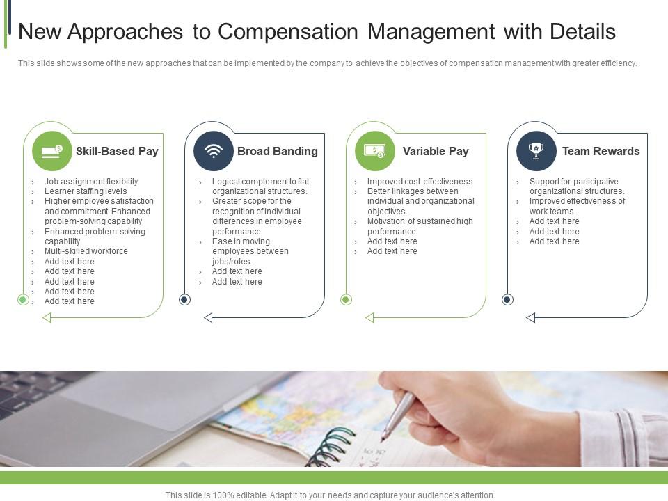 New Approaches To Compensation Management With Details Ppt Layouts Good