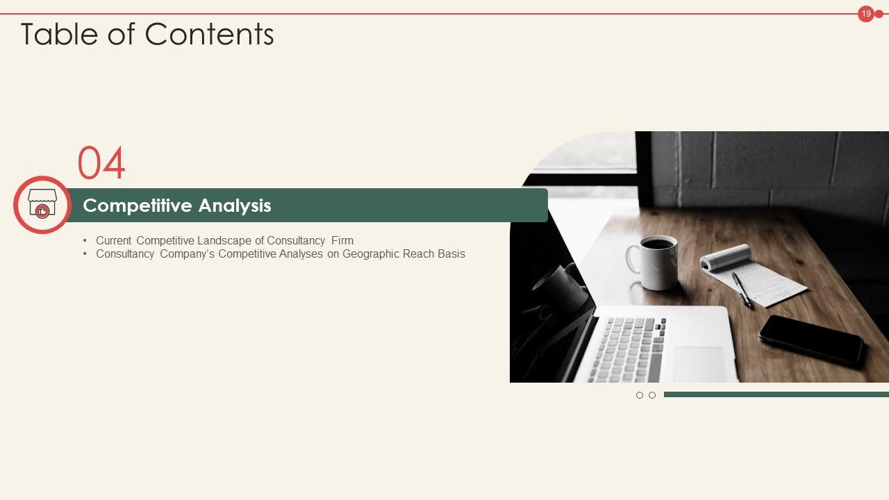 New Business Model Of A Consulting Company Case Competition Powerpoint