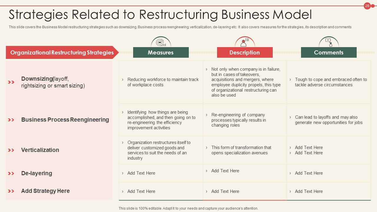 New Business Model Of A Consulting Company Case Competition Powerpoint