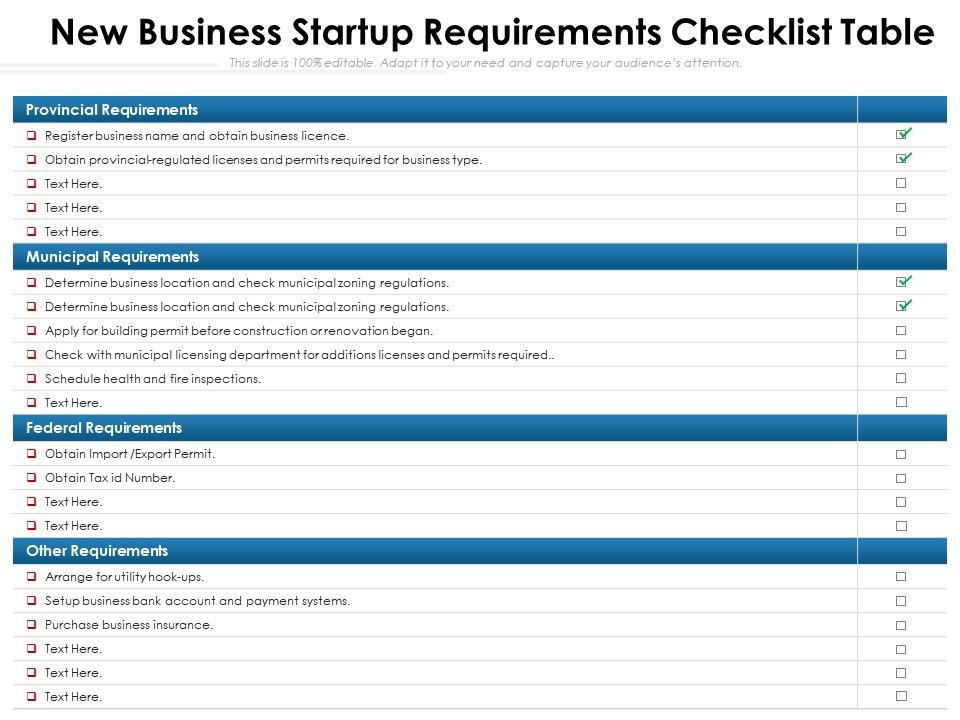 New business startup requirements checklist table Presentation
