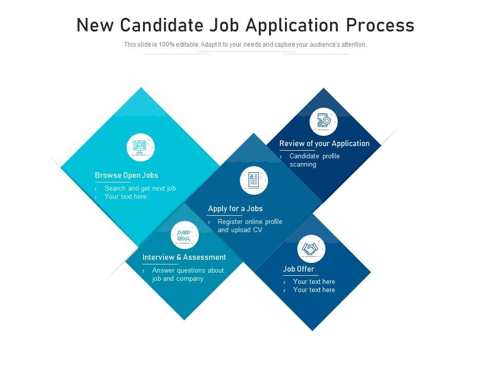 New Candidate Job Application Process Presentation Graphics