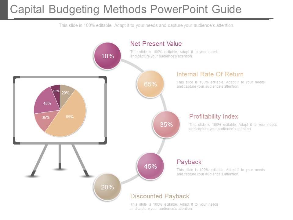 New capital budgeting methods powerpoint guide Slide01